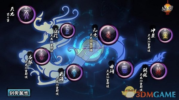 行程图