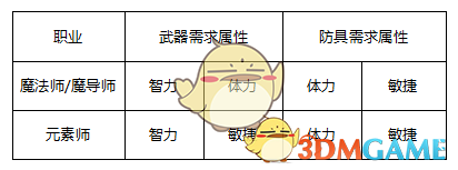 台湾民众热议《哪吒 2 》，国台办发言人称「希望相关电影能够尽快在台湾上映」，如果上映票房表现会如何？