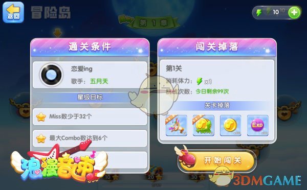 个人月收入 6000 在山东潍坊是一种什么体验？