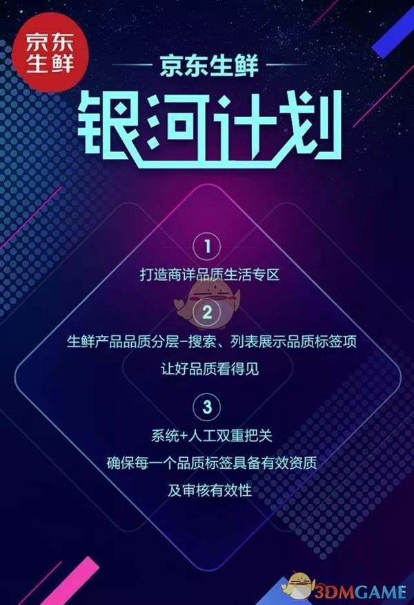PCS（Pcs.是什么意思）