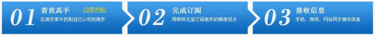 你认为 AI 的创作能完全替代人类创作，还是永远无法超越？为什么？