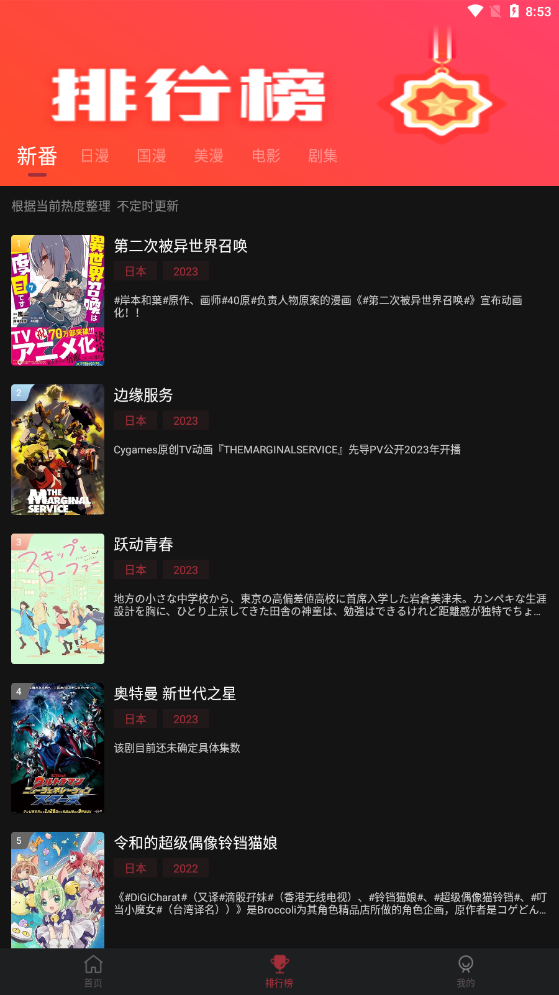 你用过最长时间的 PC 端 CPU 是哪款？